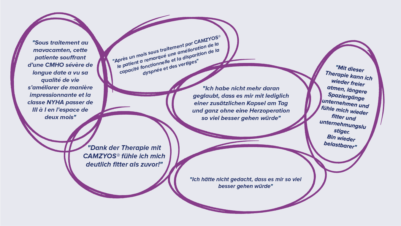 Feedback-card